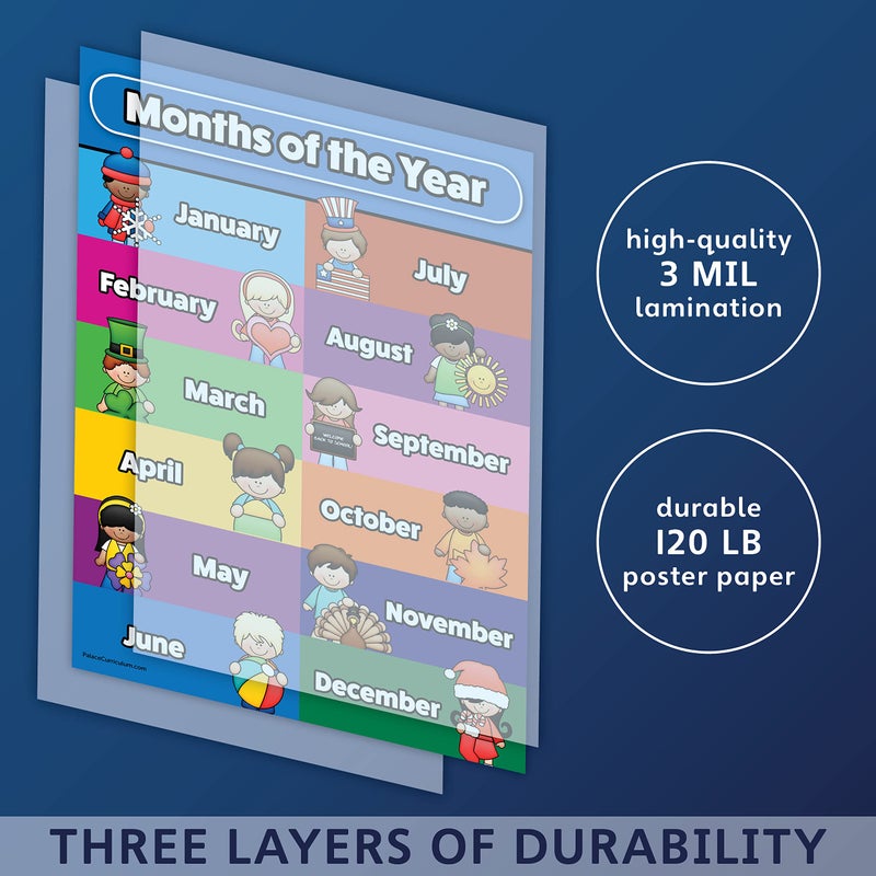 Palace Learning Days of The Week & Months of The Year Poster Chart Set - Laminated - Double Sided (18" x 24") - Image 3